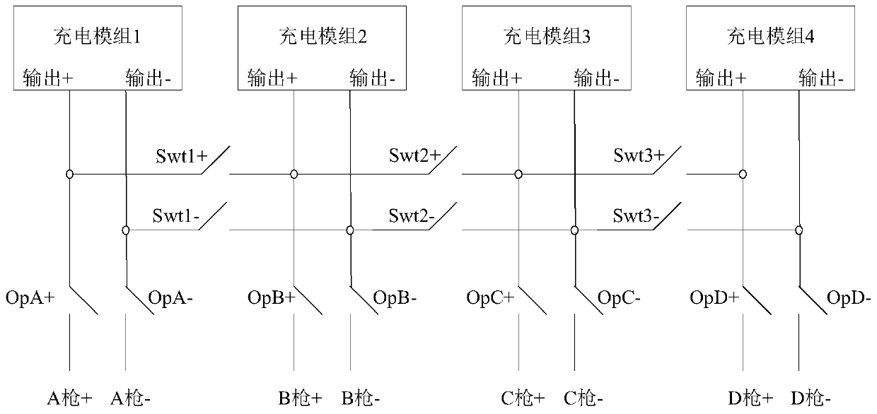 Power distribution support module used in direct-current charging pile