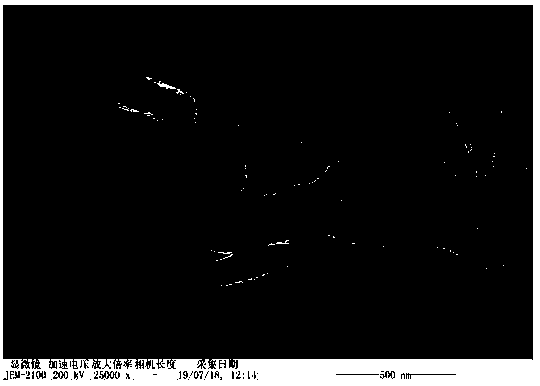 Preparation method of monodisperse alpha-Fe2O3@TiO2 ellipsoids