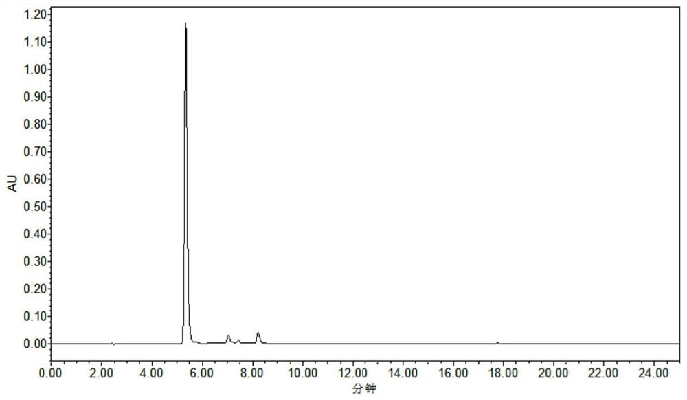 Microalgae pigment and its extraction method