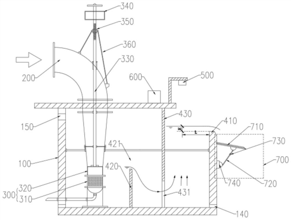 Energy dissipation and flow measurement system for water supply pipeline