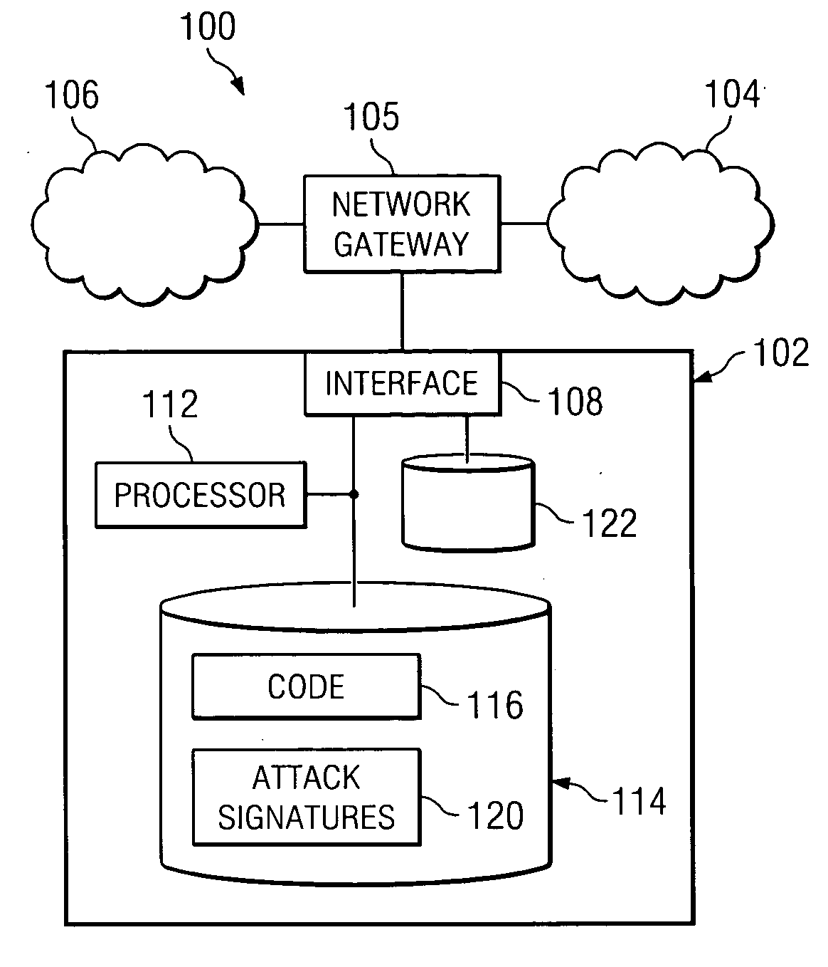 Inline intrusion detection