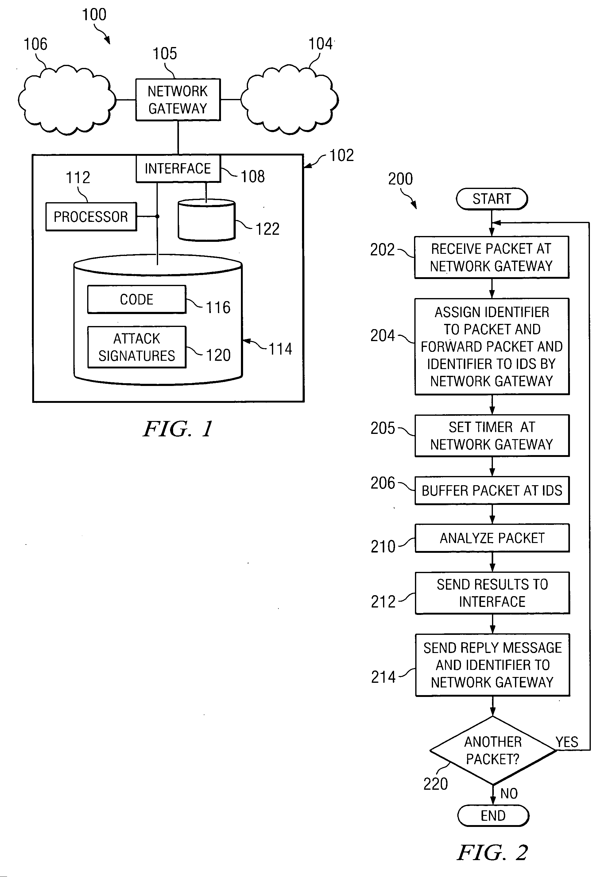 Inline intrusion detection