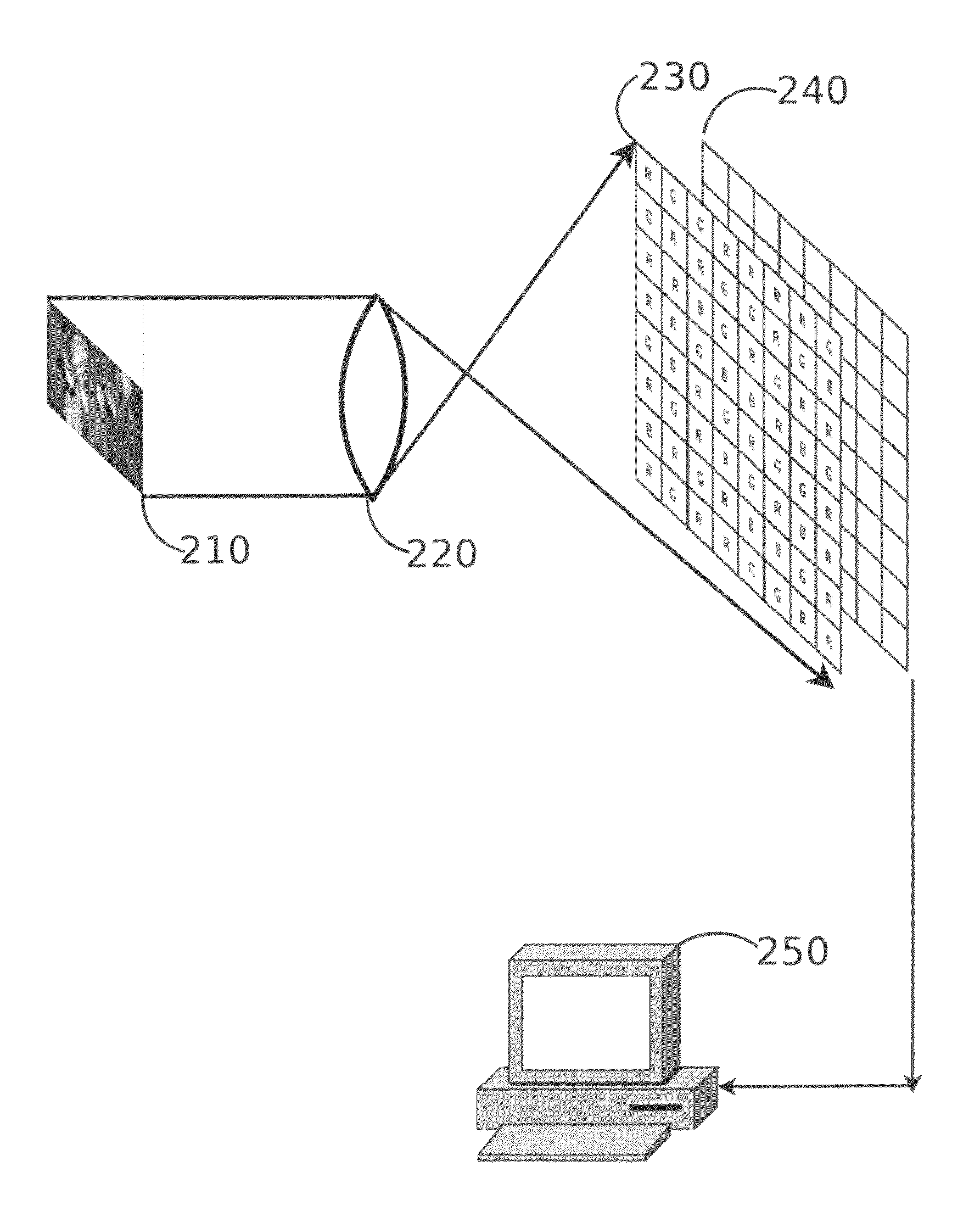 Method and system for robust and flexible extraction of image information using color filter arrays