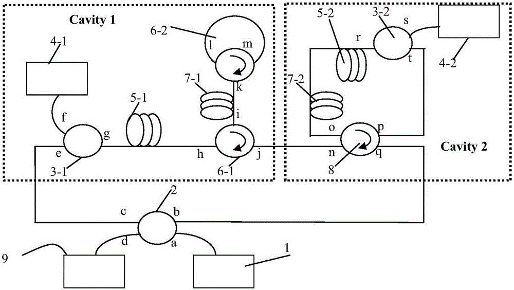 Multi-wavelength fiber laser with tunable wavelength intervals