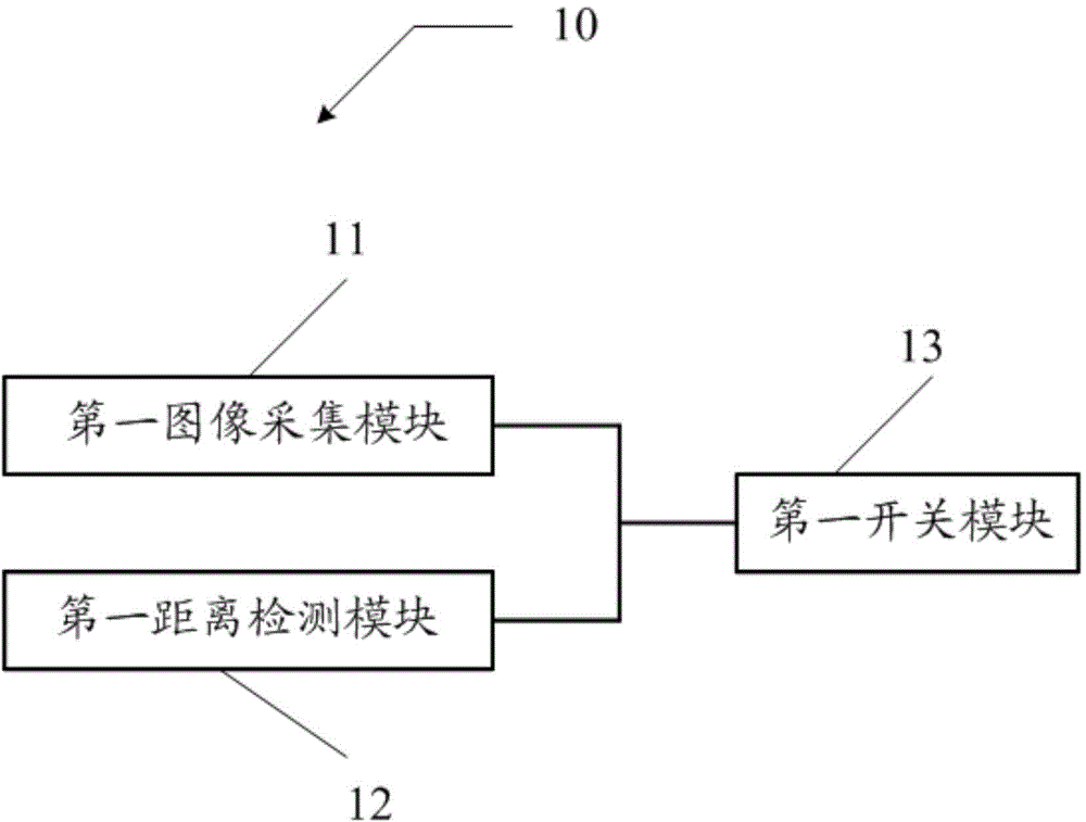 Panoramic image splicing device and method and panoramic image monitoring system