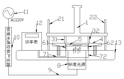 Rapid and simple power meter device for testing condensing photovoltaic photoelectric conversion receiver