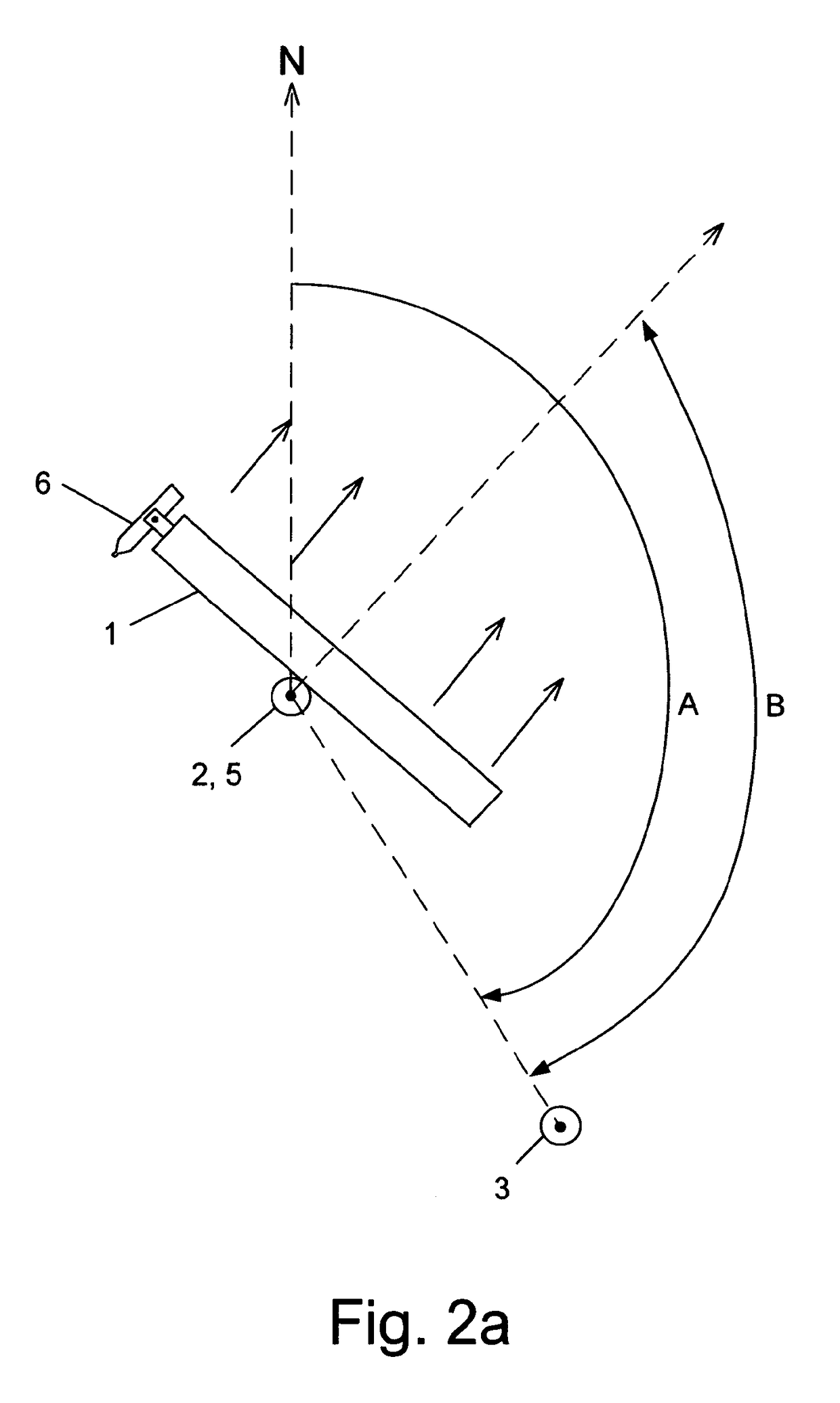 System and method for accurately directing antennas