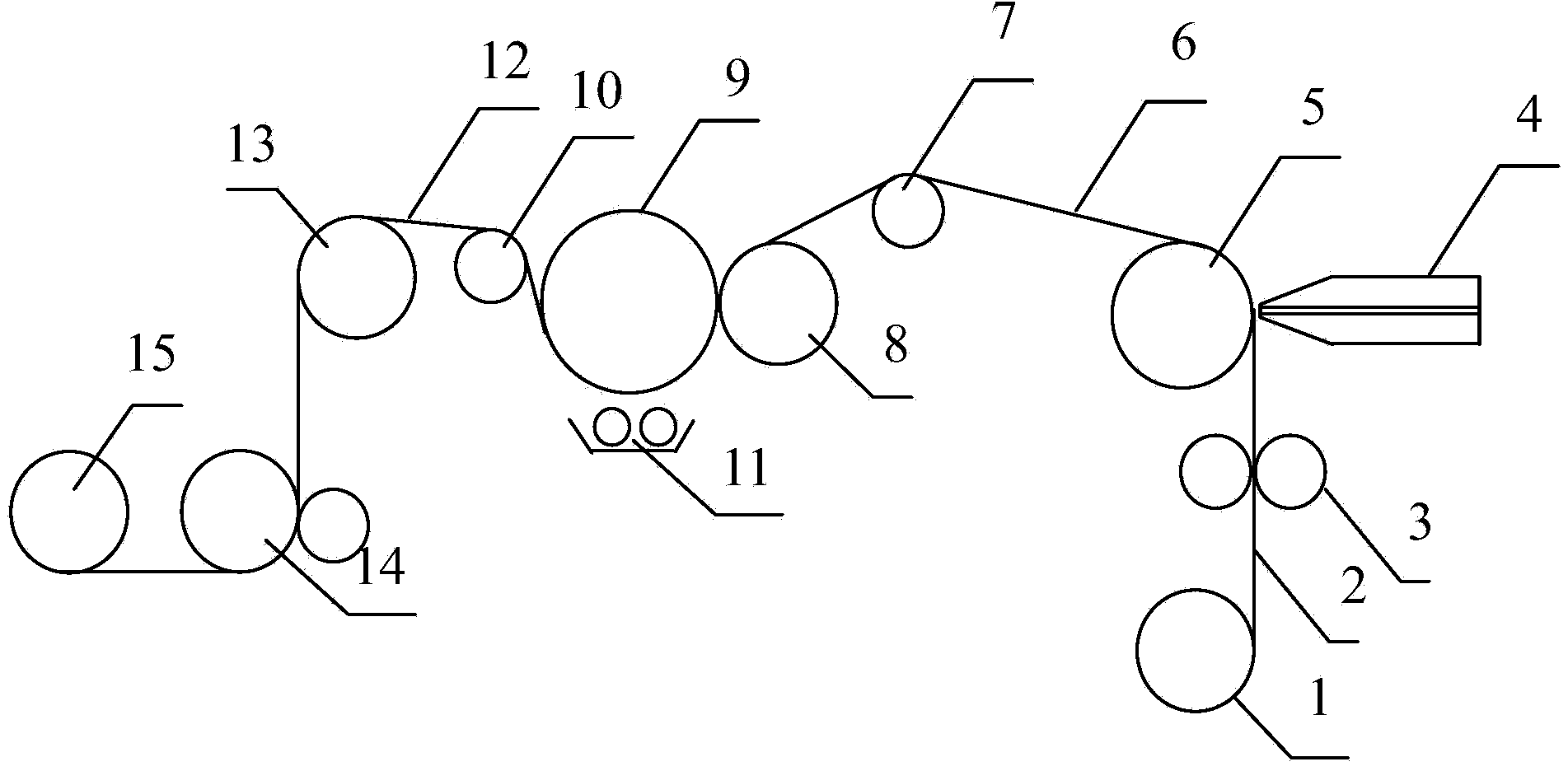 Ultraviolet light curing optic hardened film, preparing device thereof and preparing method thereof