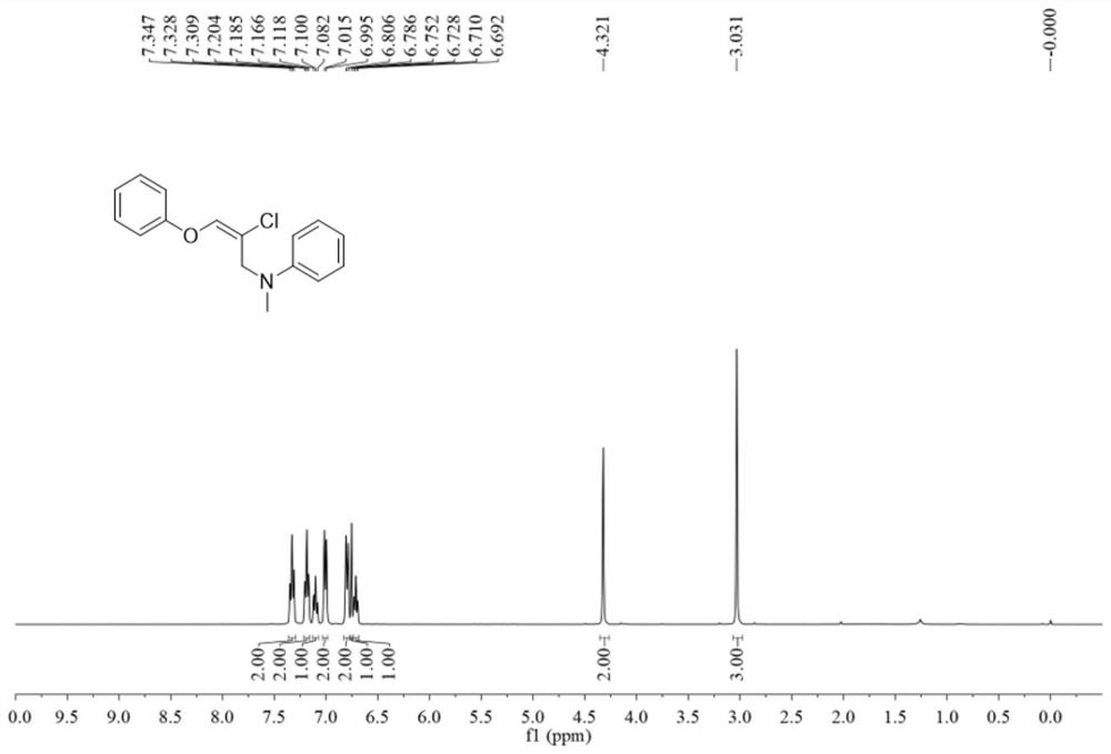 Halogenated oxaallylamine compound as well as preparation method and application thereof