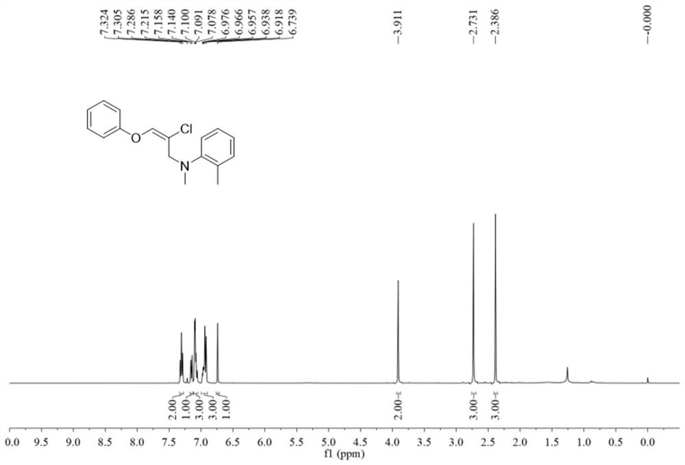 Halogenated oxaallylamine compound as well as preparation method and application thereof