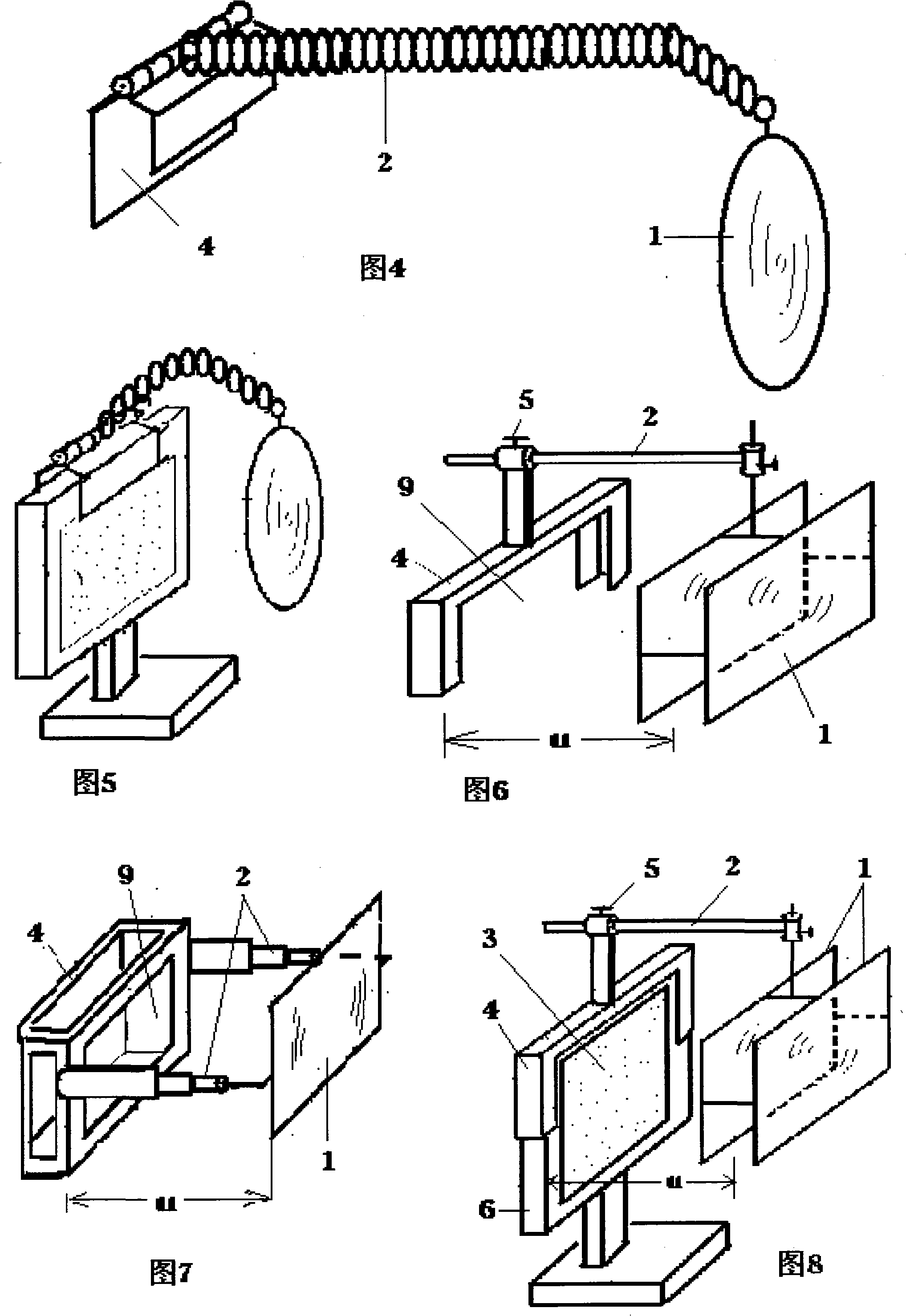 Display screen inspection glass device and display screen inspection glass purpose