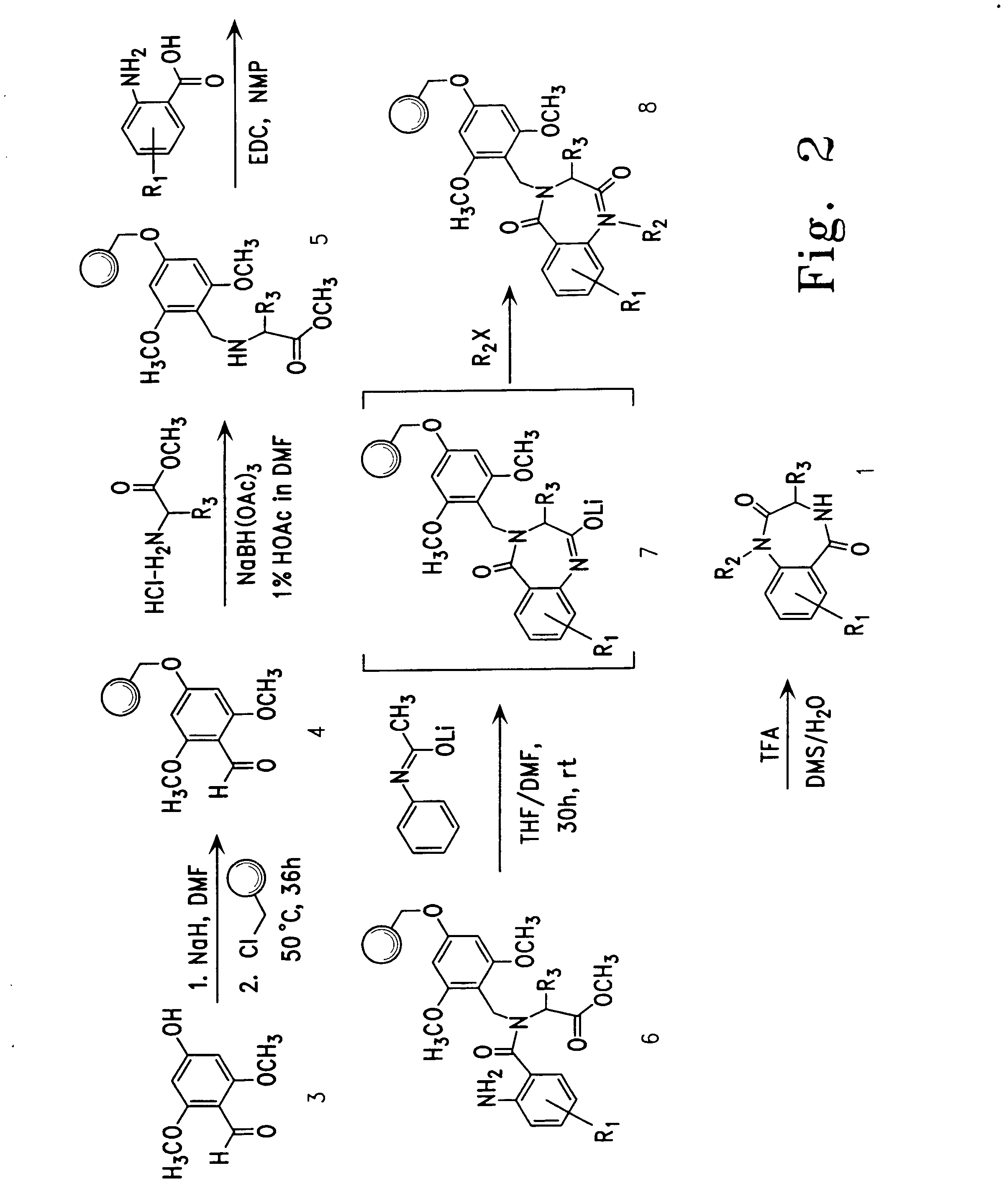 Therapeutic applications of pro-apoptotic benzodiazepines