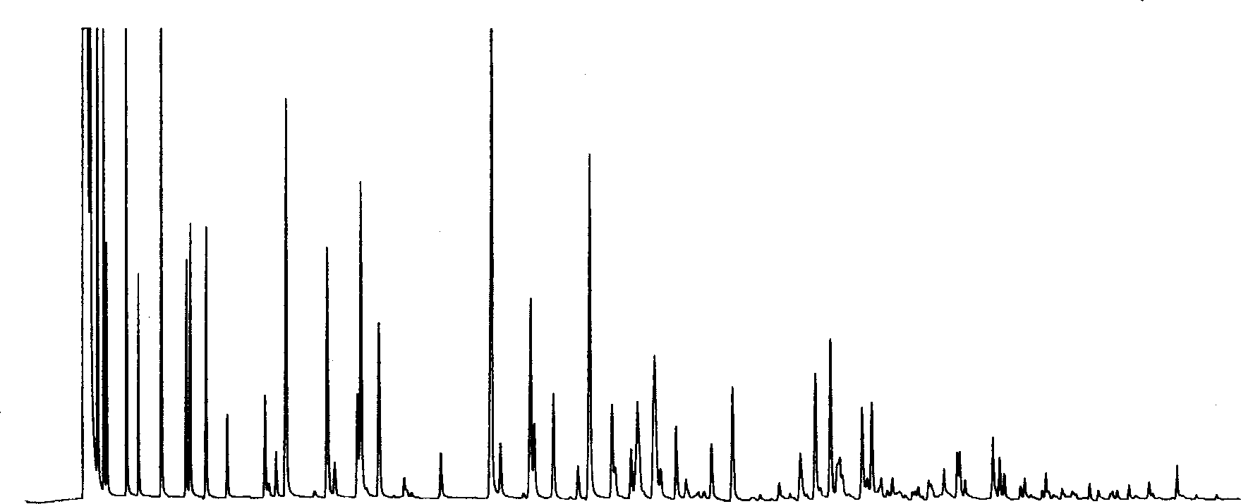 Geochemical method for testing and dynamically monitoring gas storage separate layer production capability of natural gas well