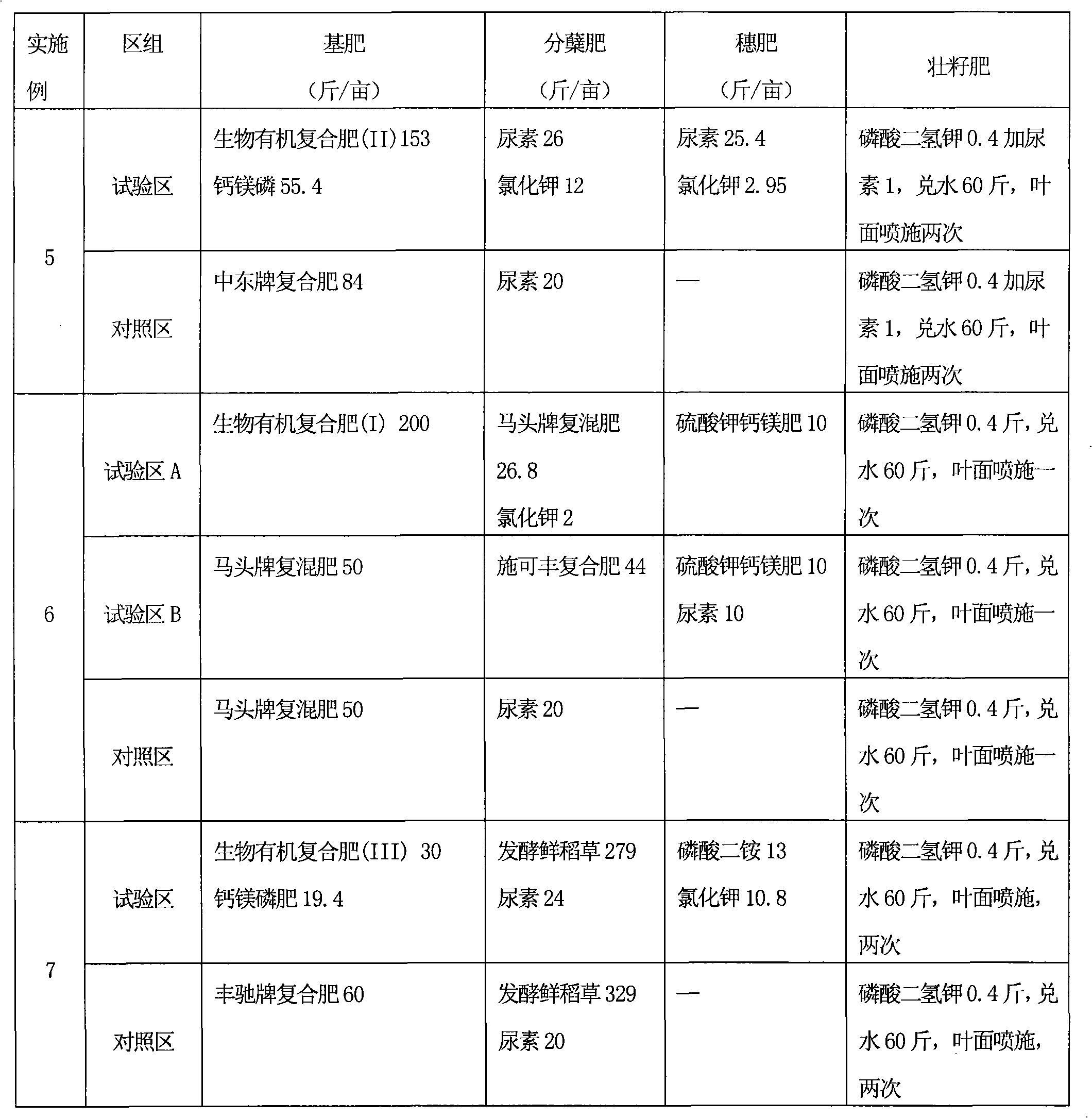 Biological organic compound fertilizer