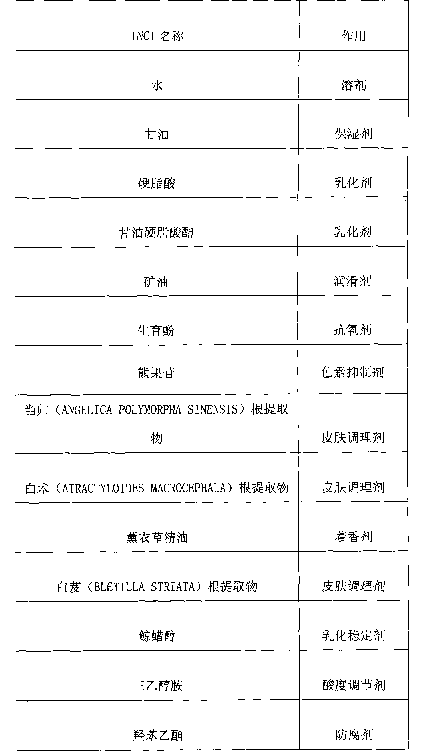 Spot-eliminating skin care product and preparation method thereof