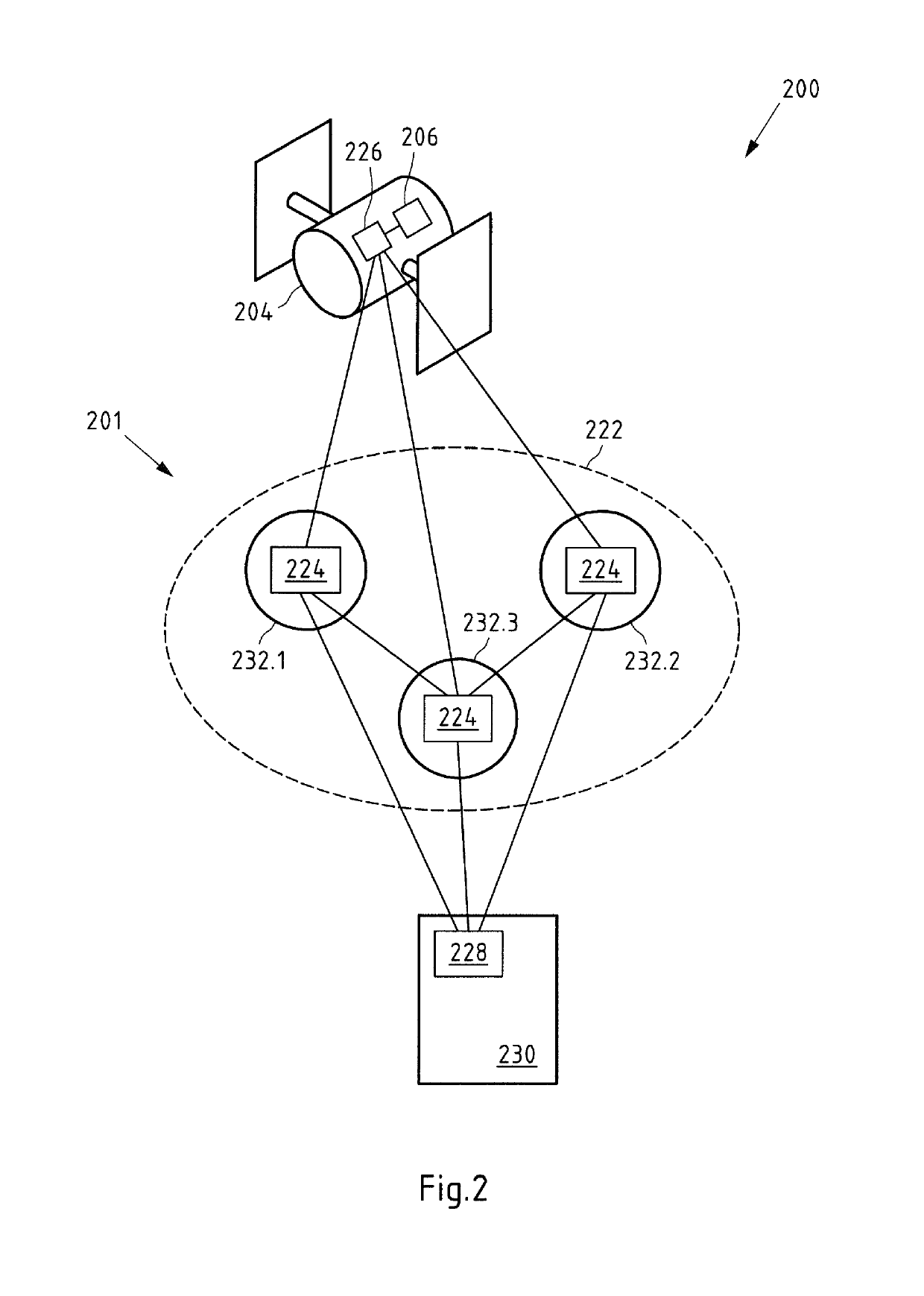 Observation system