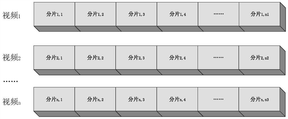 A method for generating, placing and updating content replicas supporting load balancing