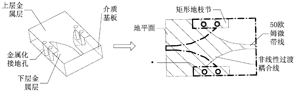 A UWB Microstrip Vertical Transition Based on Single-Layer Microwave Dielectric