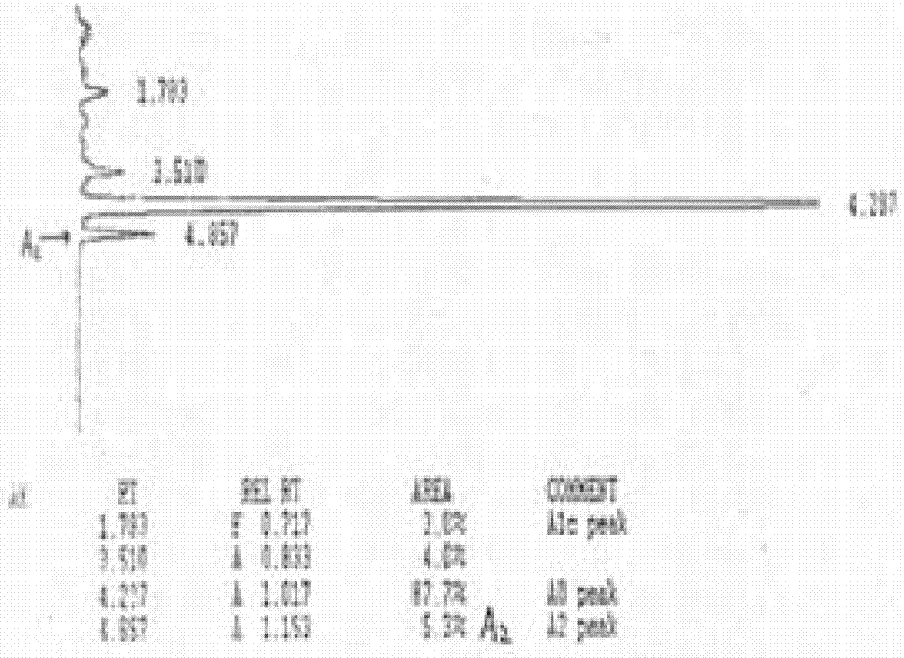 Primers and kit for detecting rare type beta-thalassemia mutation