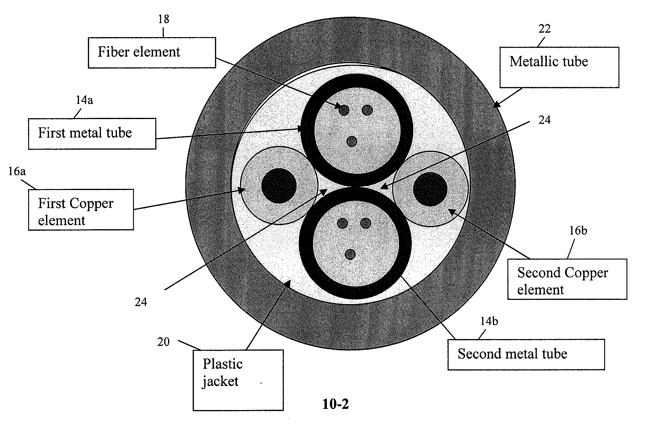 Downhole cables with both fiber and copper elements