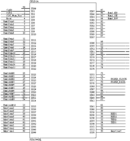 Experimental device for computer hardware series course