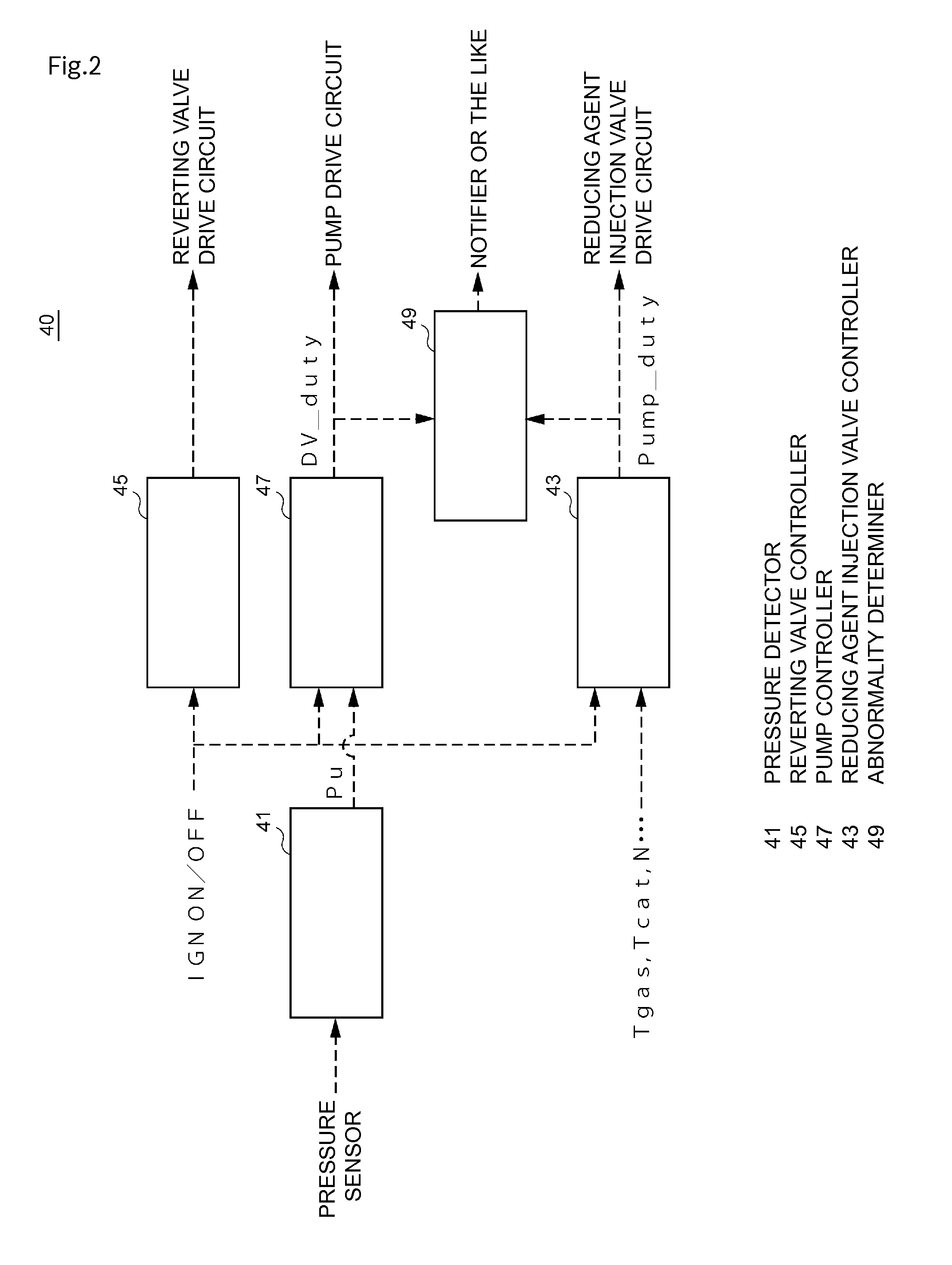 Reducing agent supply apparatus abnormality diagnosis unit and reducing agent supply apparatus