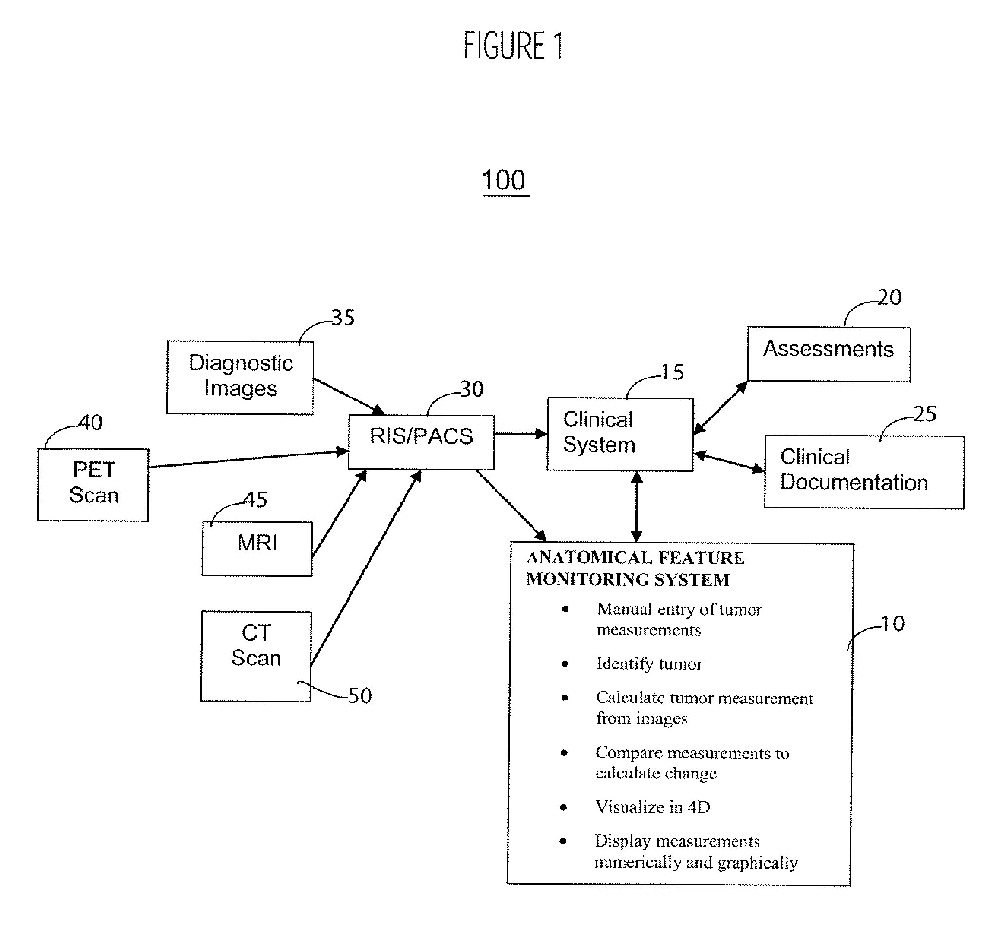 Anatomical Feature Tracking and Monitoring System