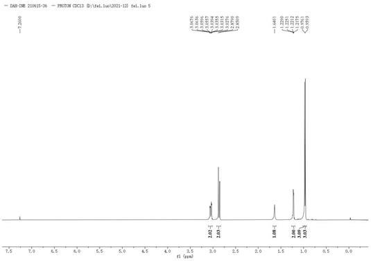 Synthesis method of 6, 6-dimethyl-3-azabicyclo [3.1. 0] hexane