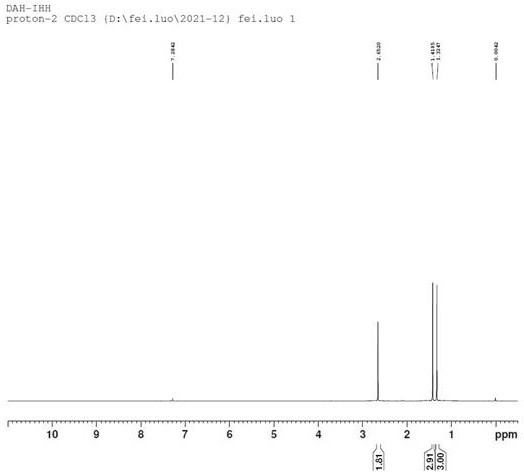 Synthesis method of 6, 6-dimethyl-3-azabicyclo [3.1. 0] hexane