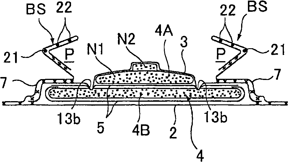 Absorbency articals