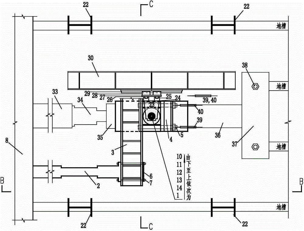 A composite torsion test device and method for components