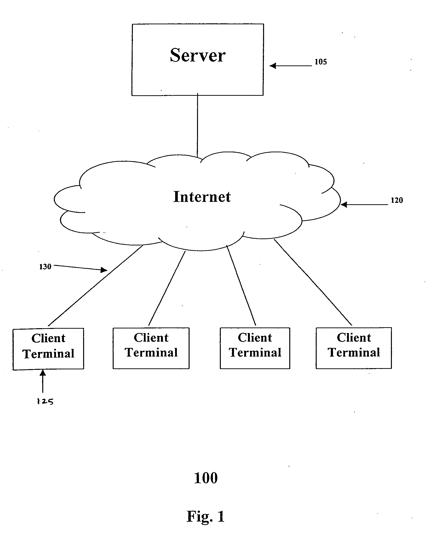 Method and apparatus for providing conditional customization for generating a web site