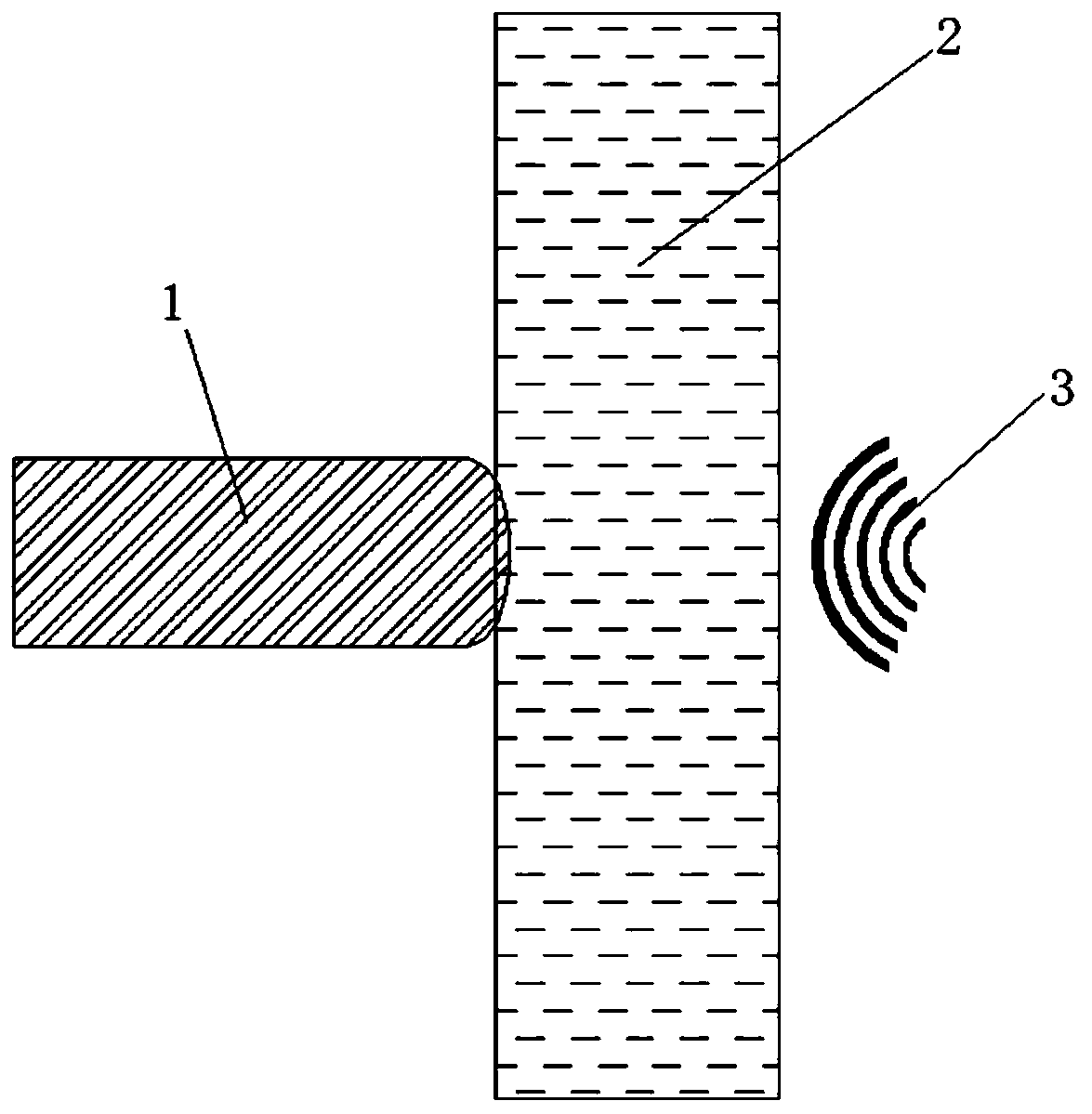 Method and test device for mechanically controlling object surface/interface adhesion strength