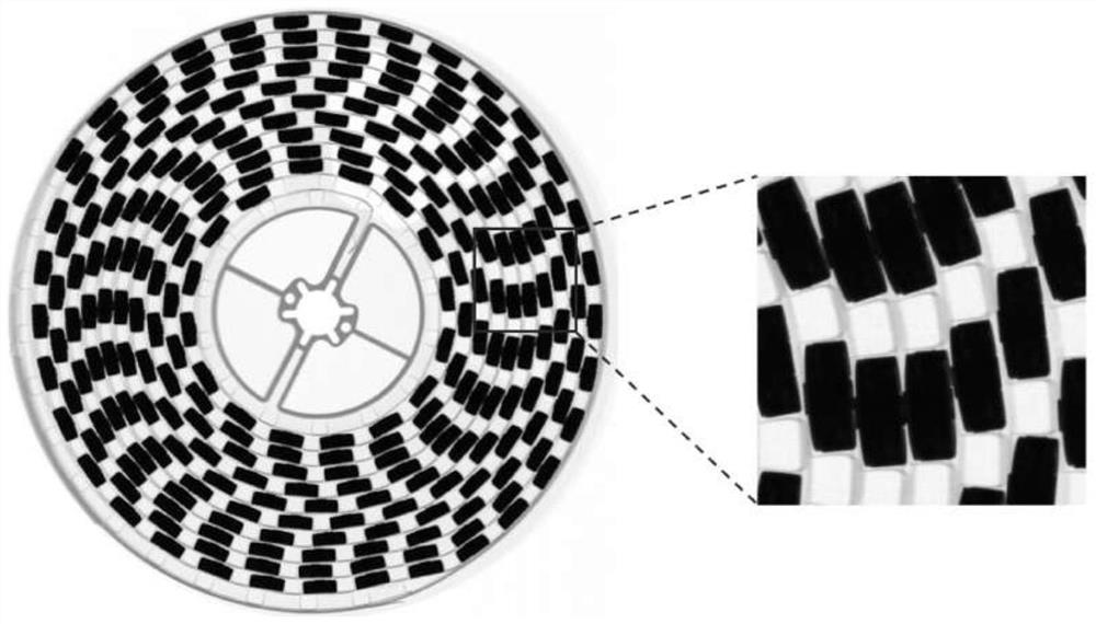 A visual counting and positioning method for electronic components