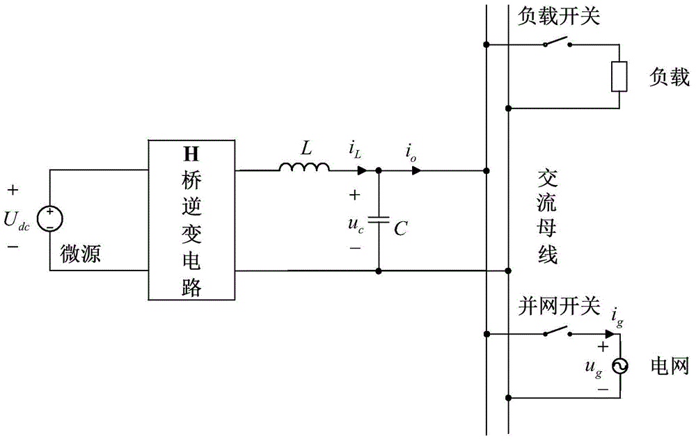 Smooth switching control method for operating mode of micro-grid inverter of different capacity micro sources