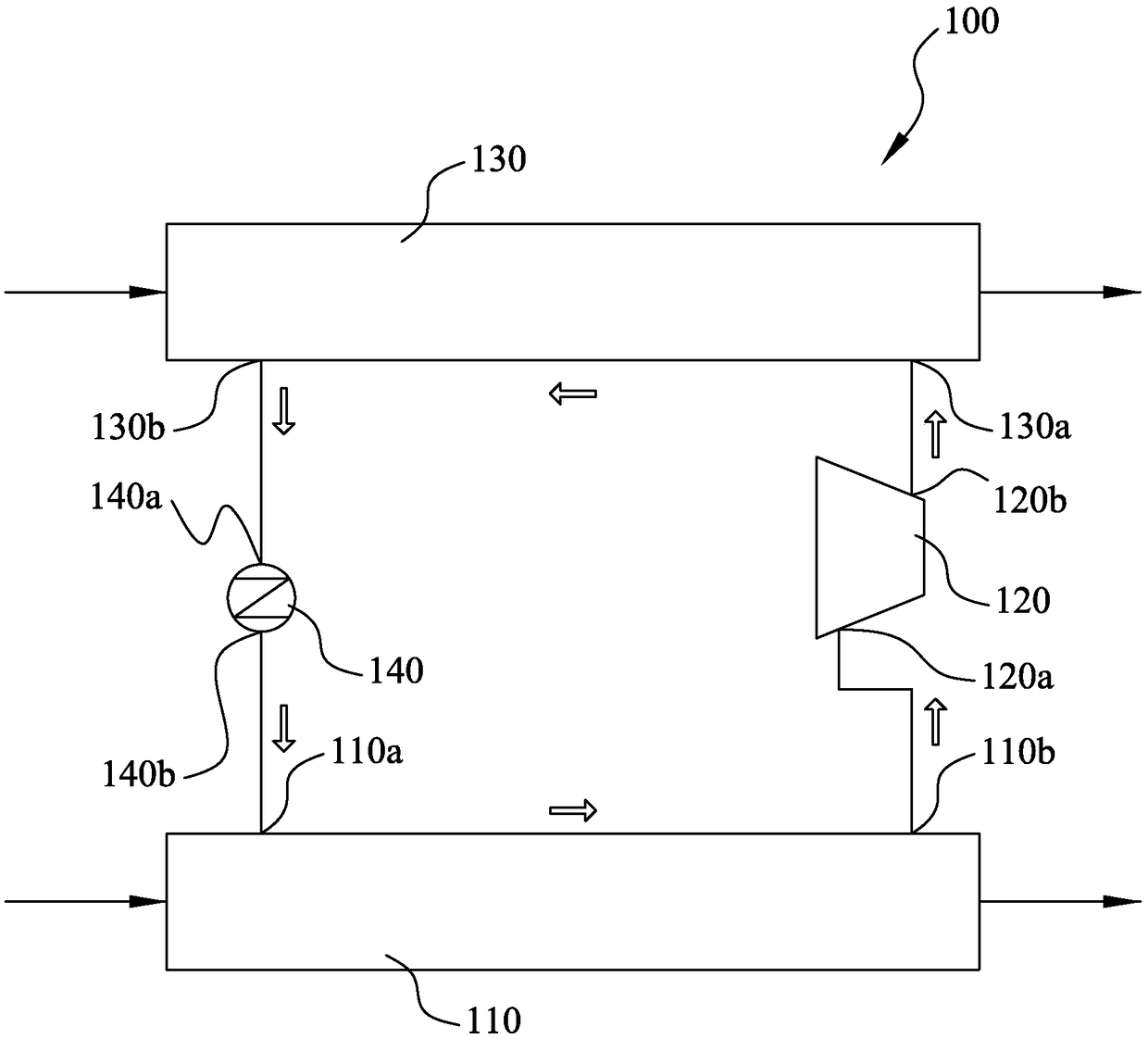 Throttling device