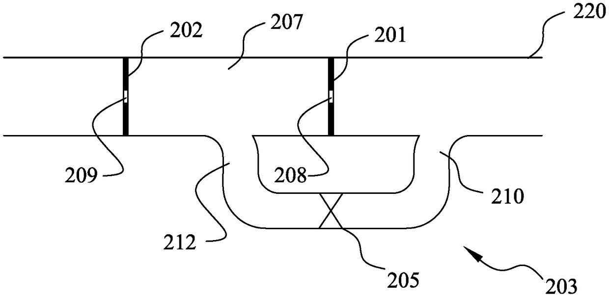 Throttling device