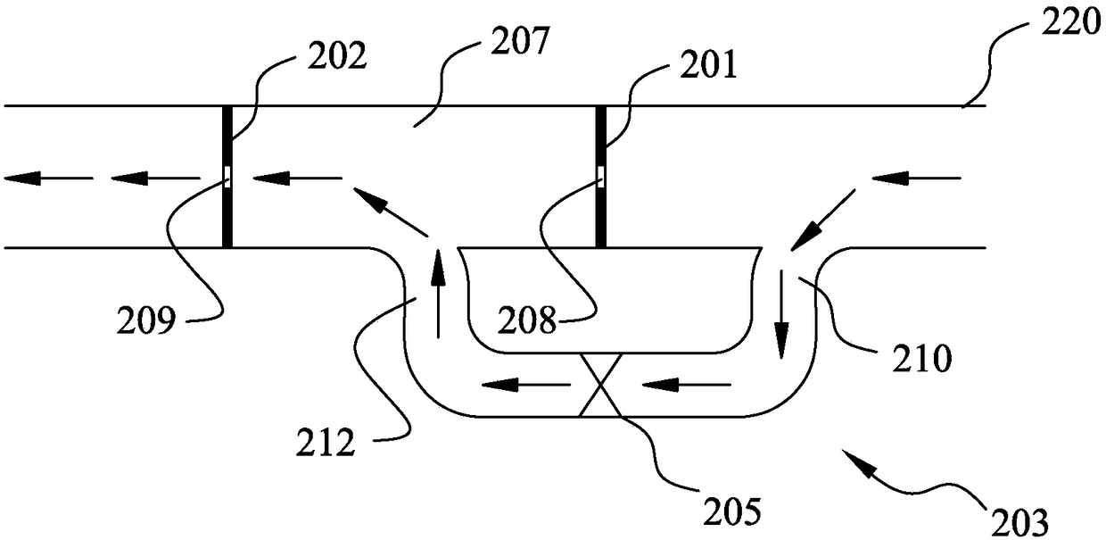 Throttling device