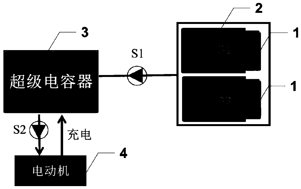 Energy storage device combining supercapacitor and exchangeable battery packs and electric vehicle driven by energy storage device