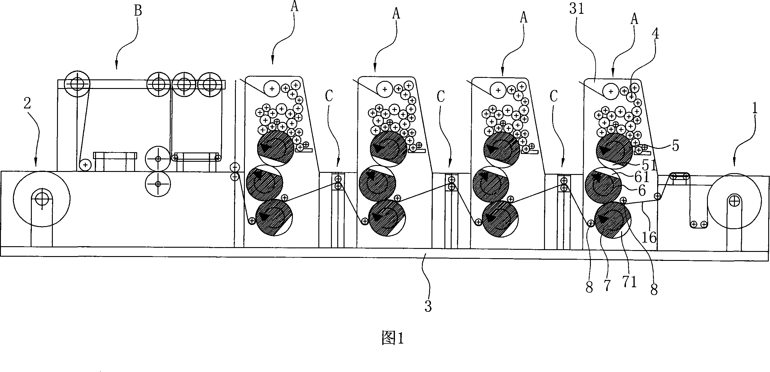 Wound roll offset machine with changeable printing format