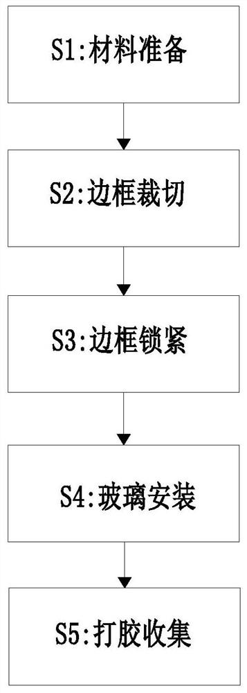 Building aluminum alloy door and window assembly forming method