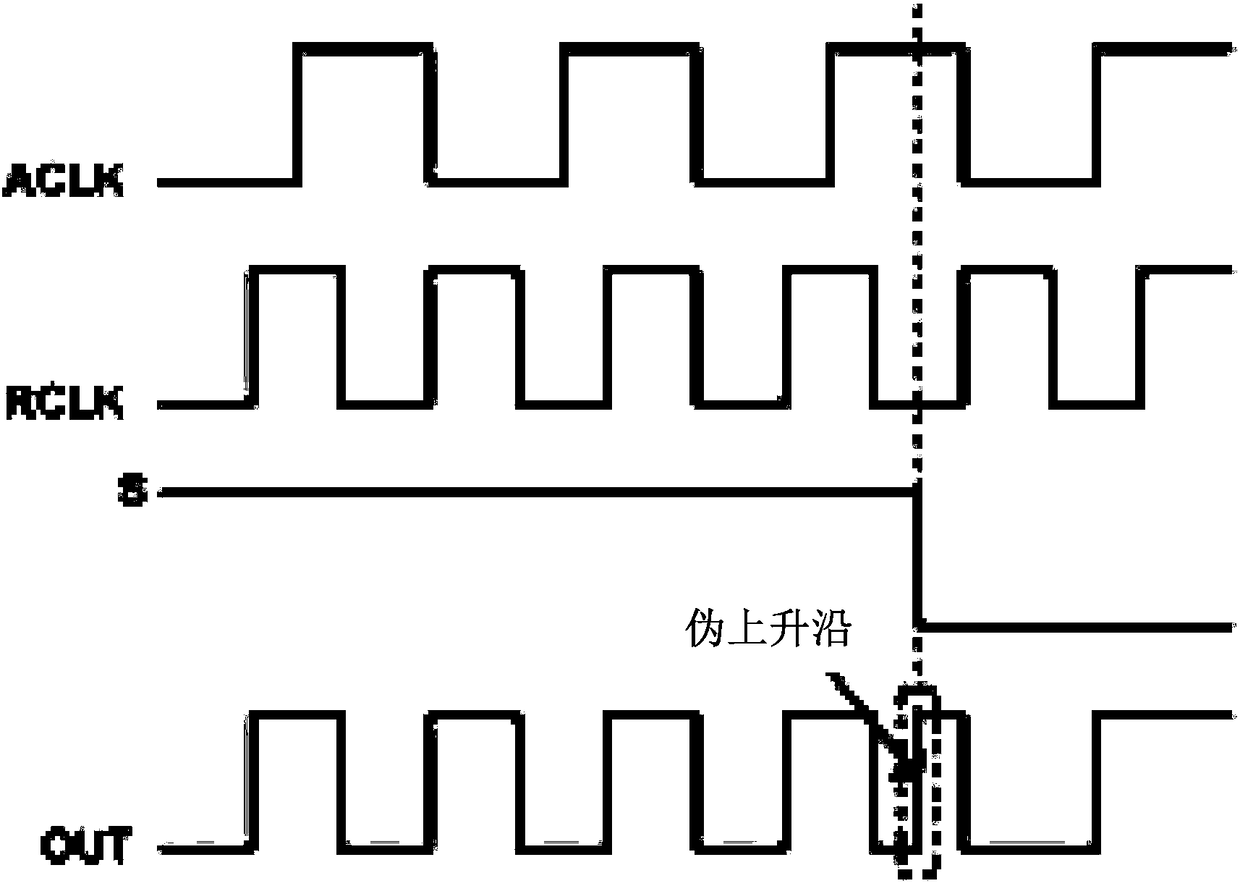 Automatic gain control circuit and signal processing system