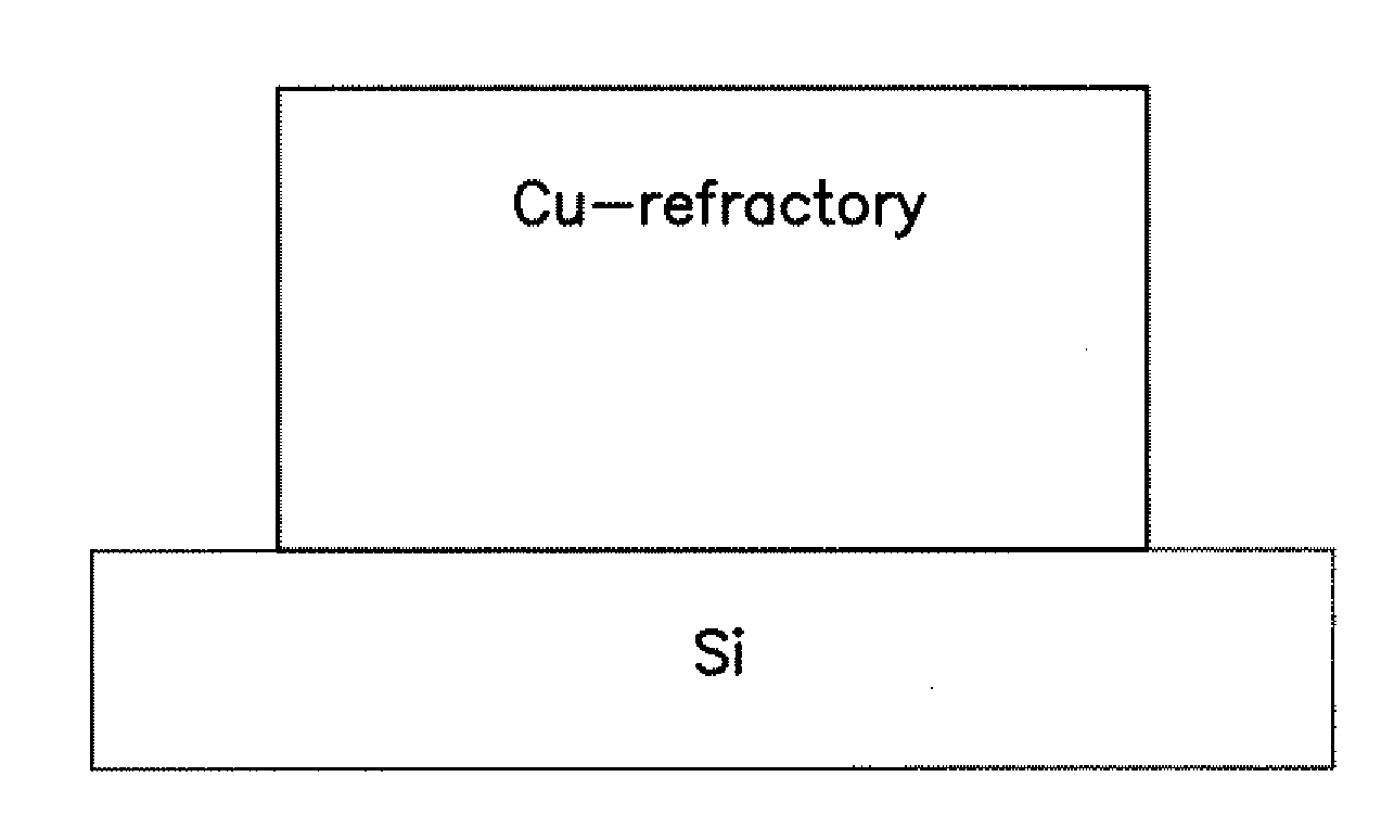 Refractory metal-doped sputtering targets, thin films prepared therewith and electronic device elements containing such films