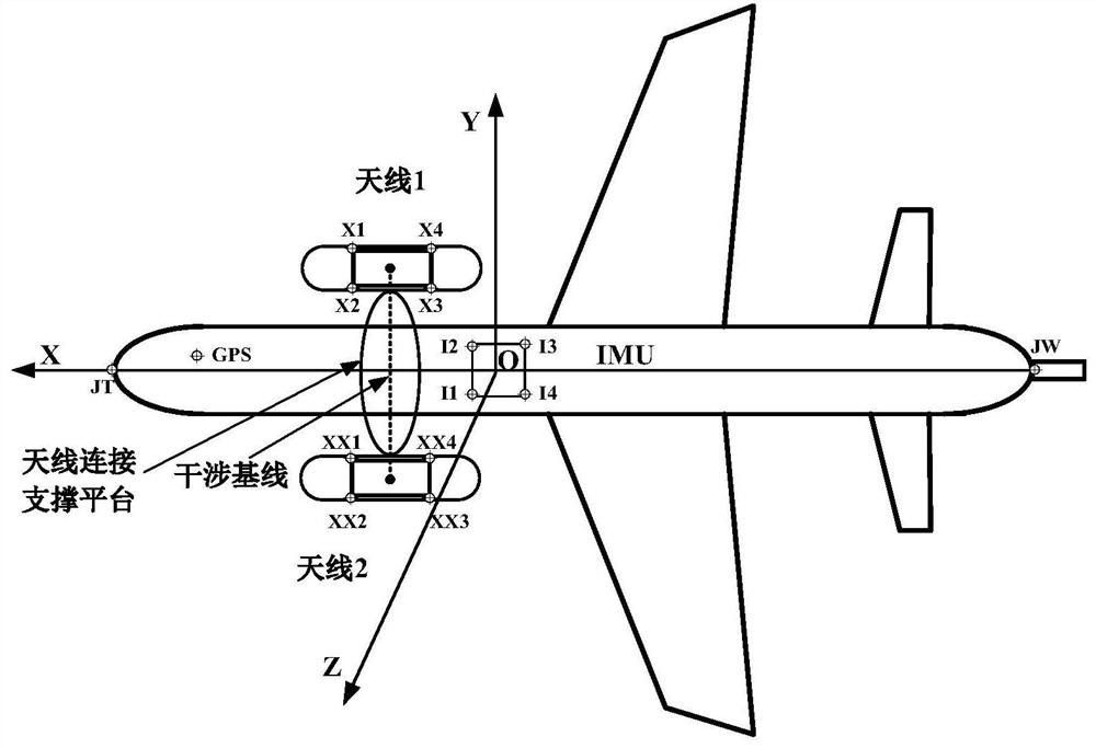 A method for measuring baseline vector of dual-antenna insar system