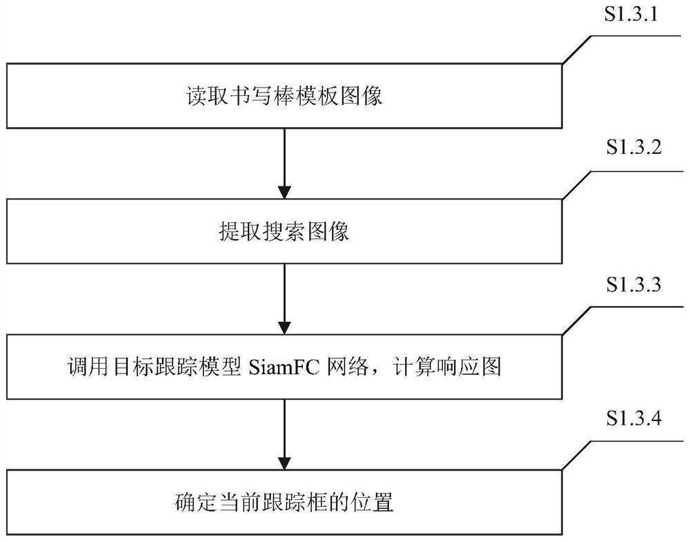 Method and device for inputting text written in air