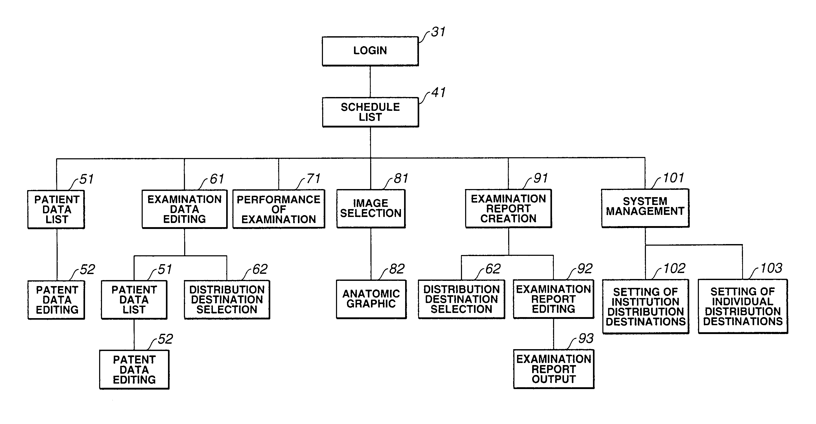 Endoscope image filing system and endoscope image filing method