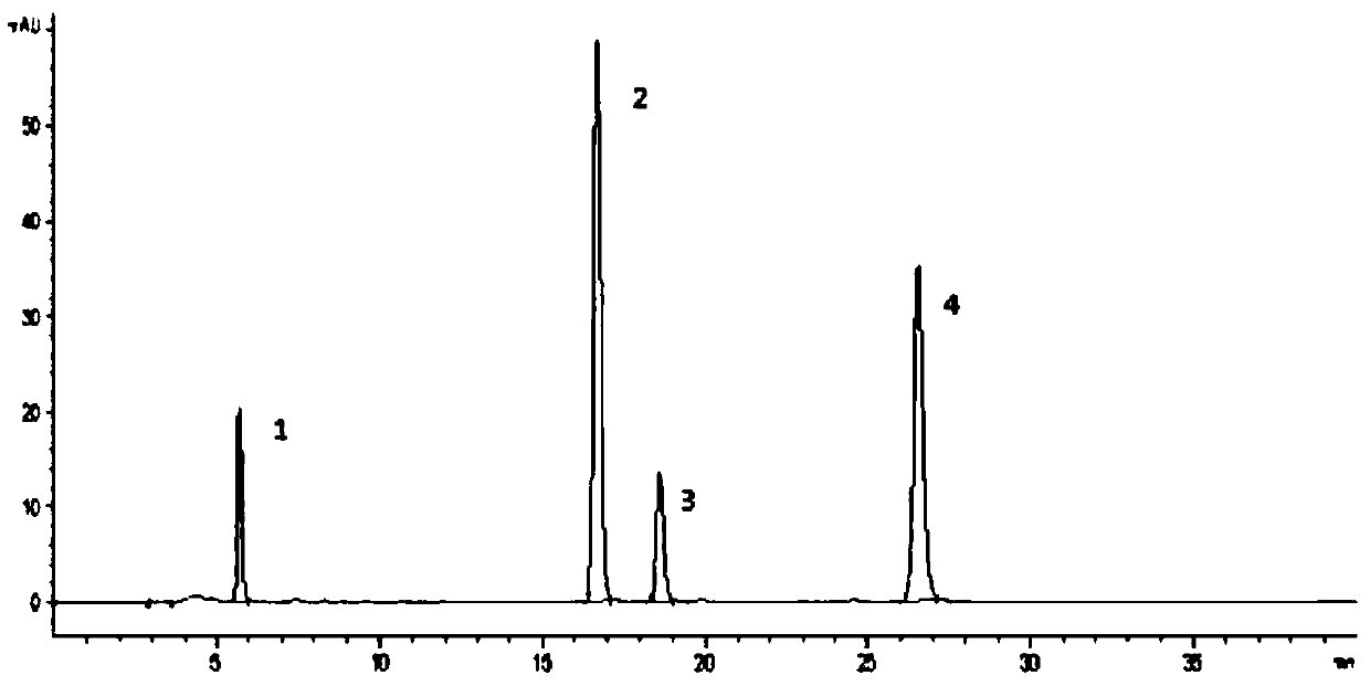 Sarcandra glabra extract with anti-influenza virus activity and preparation method thereof