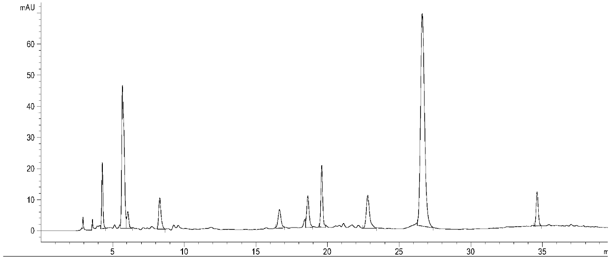 Sarcandra glabra extract with anti-influenza virus activity and preparation method thereof