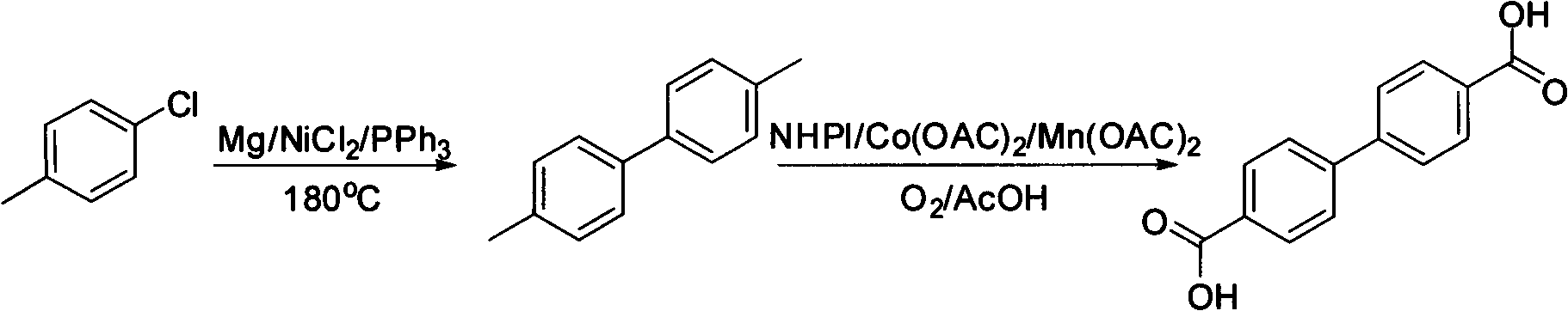 Method for synthesizing biphenyl 4,4'-dicarboxylic acid from p-chlorotoluene