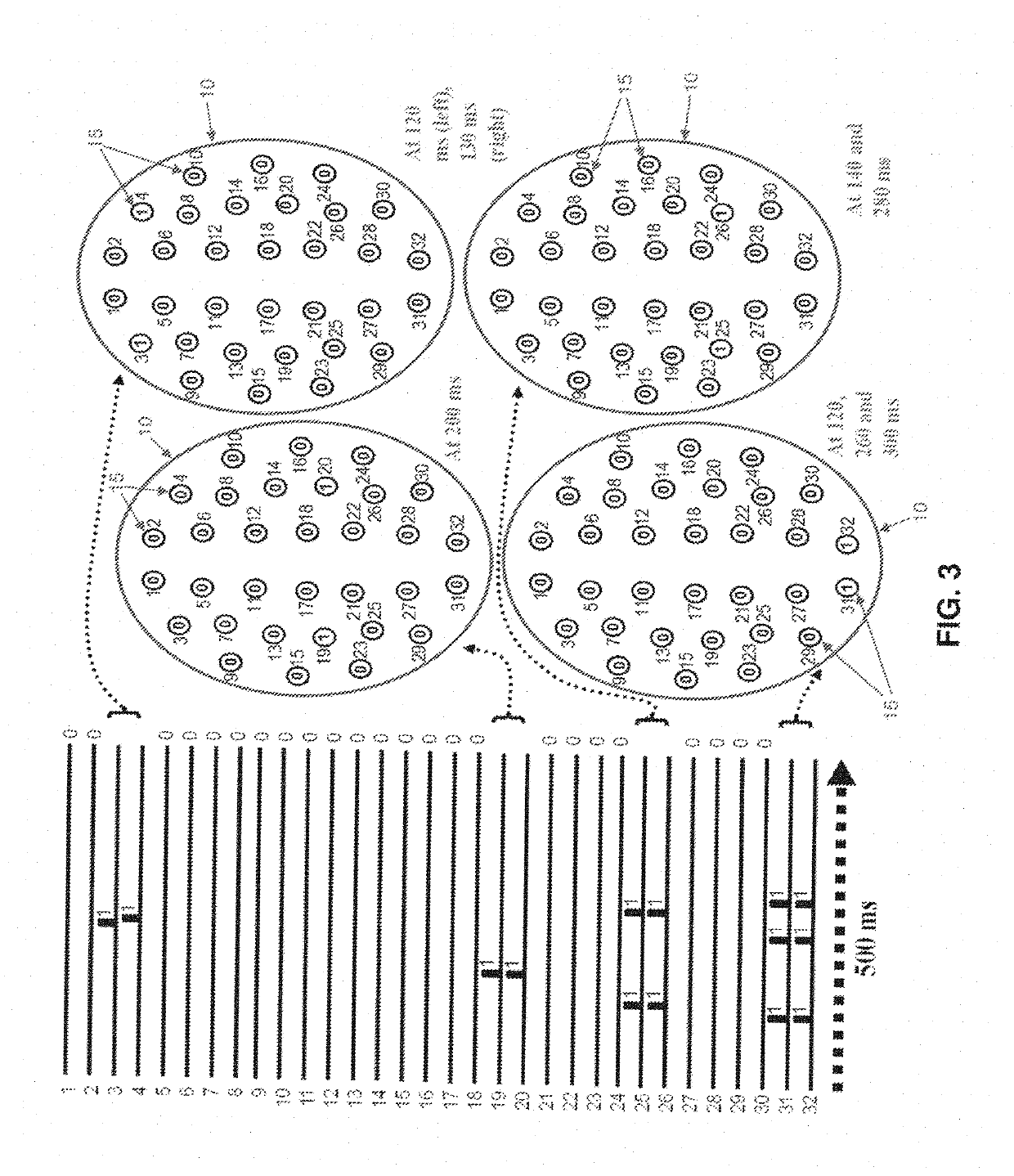 Method and apparatus for providing transcranial magnetic stimulation (TMS) to an individual